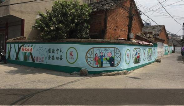 修武墙绘制作需要注意什么
