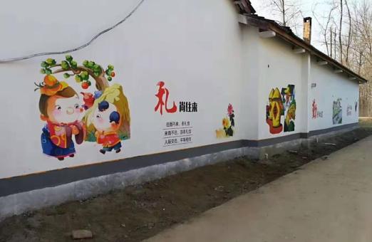 修武城市文化墙的重要意义