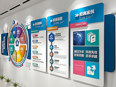 修武企业文化墙内容对员工有什么影响？